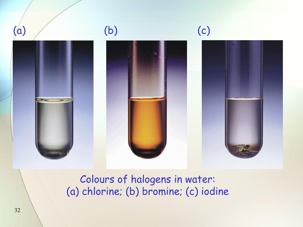 PPT Characteristic Properties of the Halogens PowerPoint Presentation