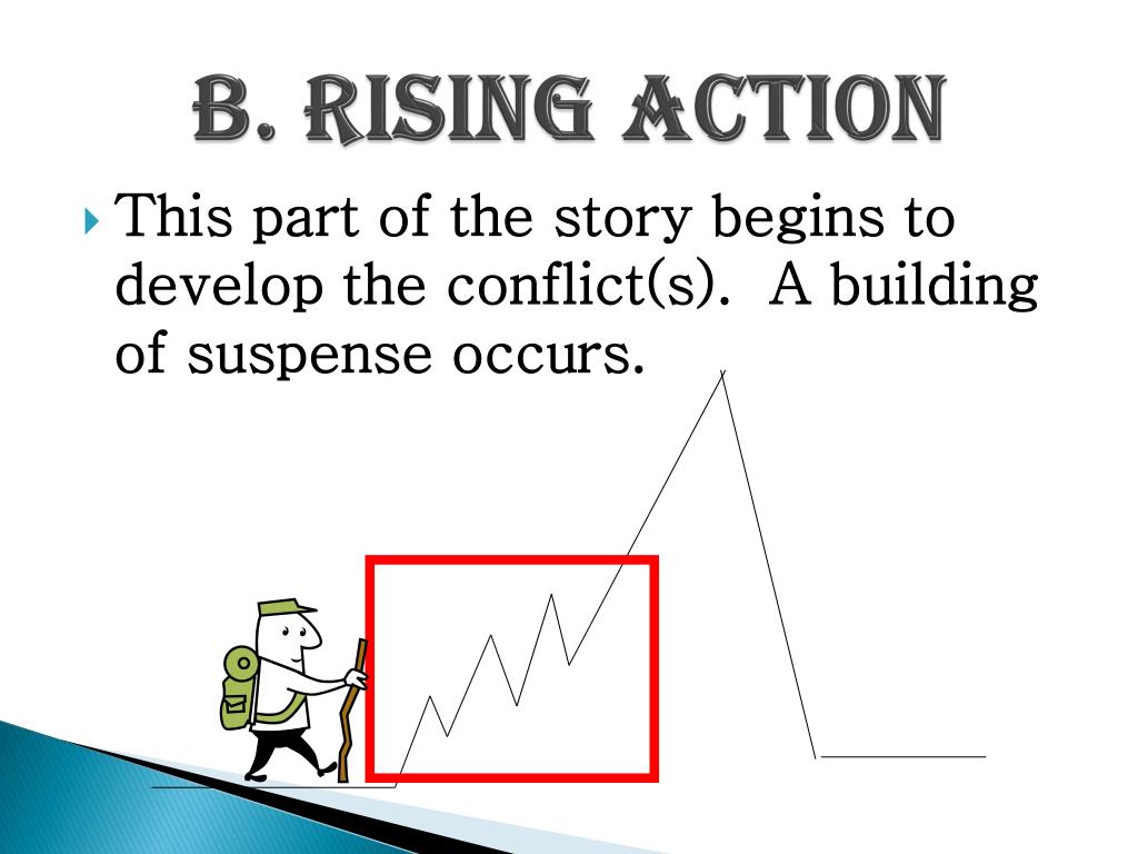 PPT 7 Th Grade Short Story Elements PowerPoint Presentation Free ppt-7-th-grade-short-story-elements-powerpoint-presentation-free