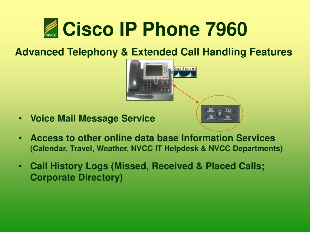 Ppt Cisco Ip Phone 7960 Powerpoint Presentation Free Download