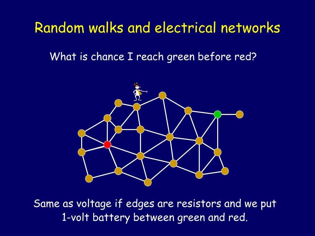 Random Walks and Electric Networks 