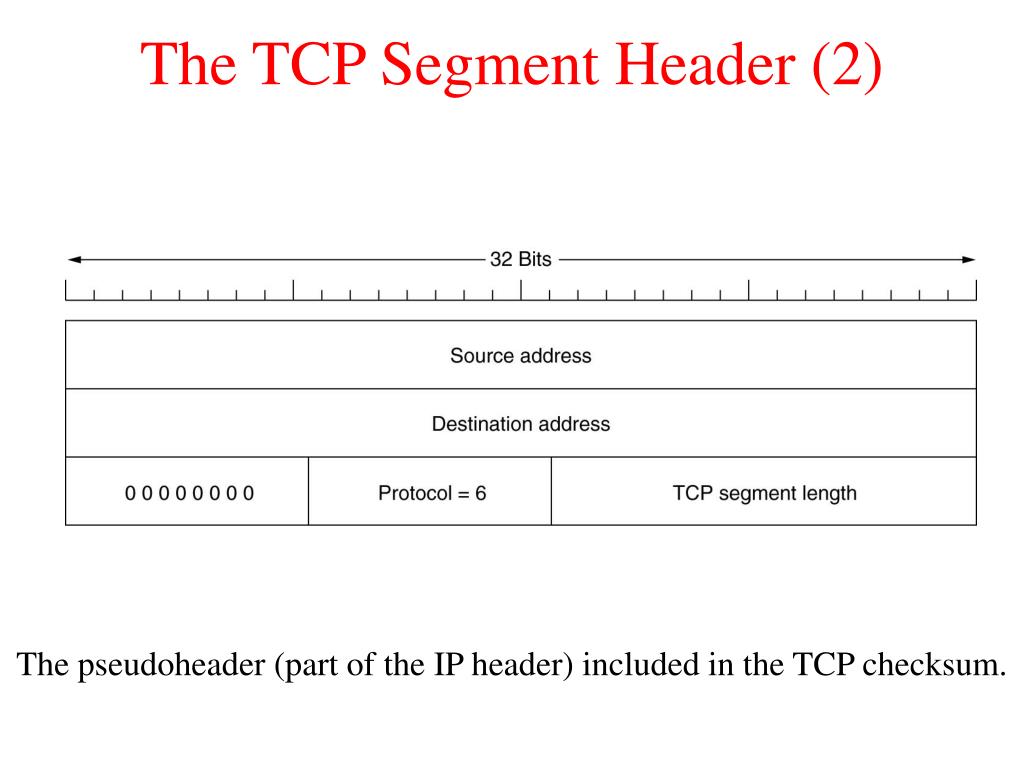 Ppt the tcp segment header powerpoint presentation free download