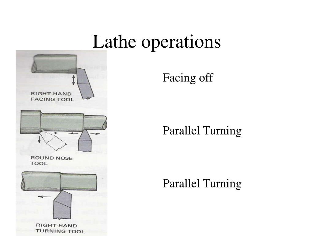 PPT - Centre lathe PowerPoint Presentation, free download - ID:372627