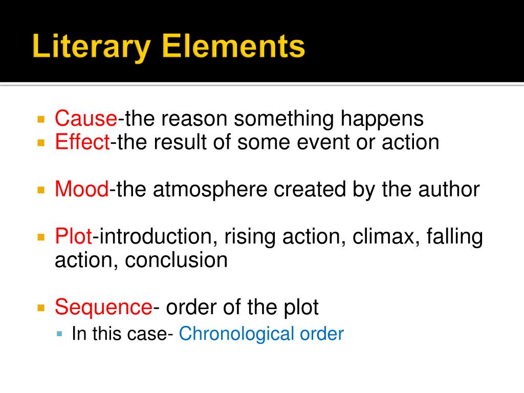 Ppt contents of a dead man s pocket powerpoint presentation id 
