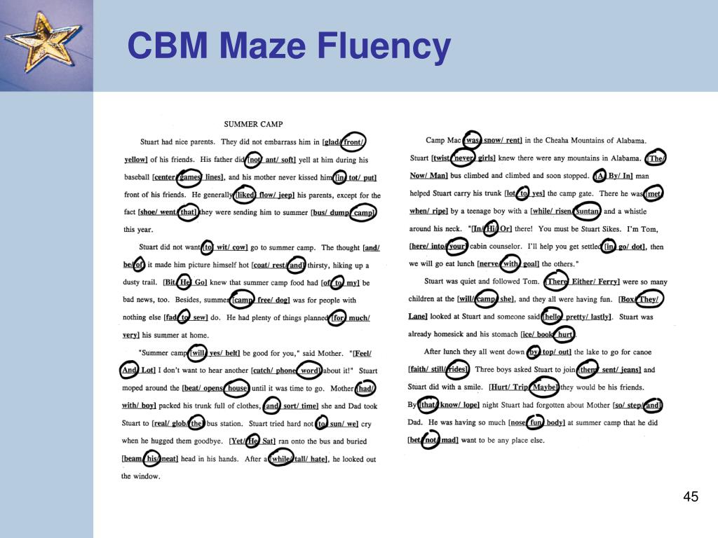 PPT - Introduction to Using CBM for Progress Monitoring in Reading  PowerPoint Presentation - ID:374303