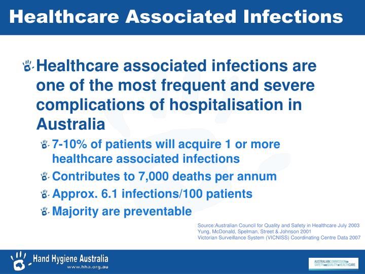 healthcare associated infections