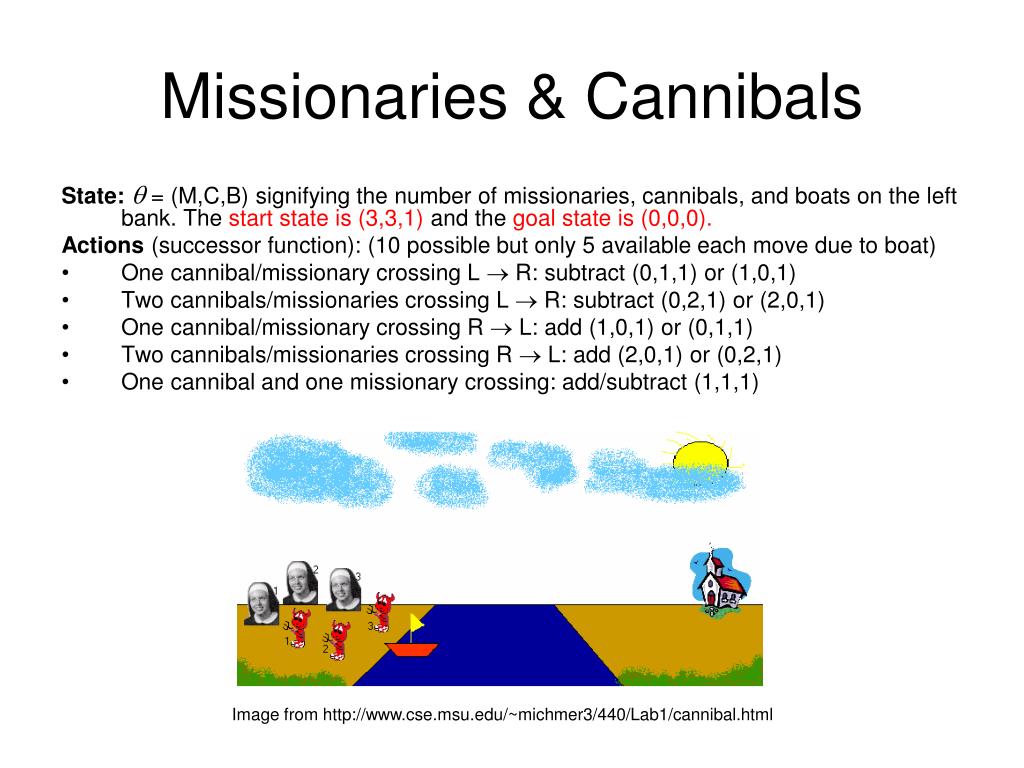 missionaries games missionaries and cannibals answer