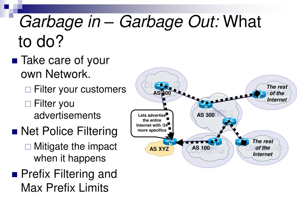Garbage перевод на русский. Garbage in Garbage out. Network Filter. Presentation about Garbage. Garbage перевод.