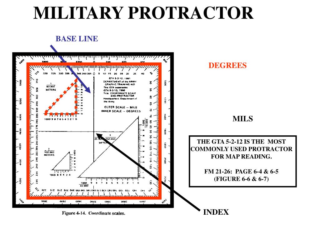 Military protractor atilaem
