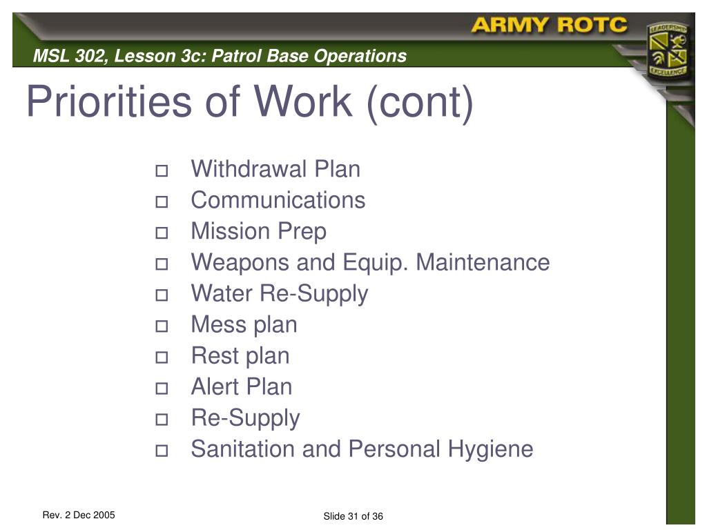 PPT Patrol Base Operations PowerPoint Presentation, free download