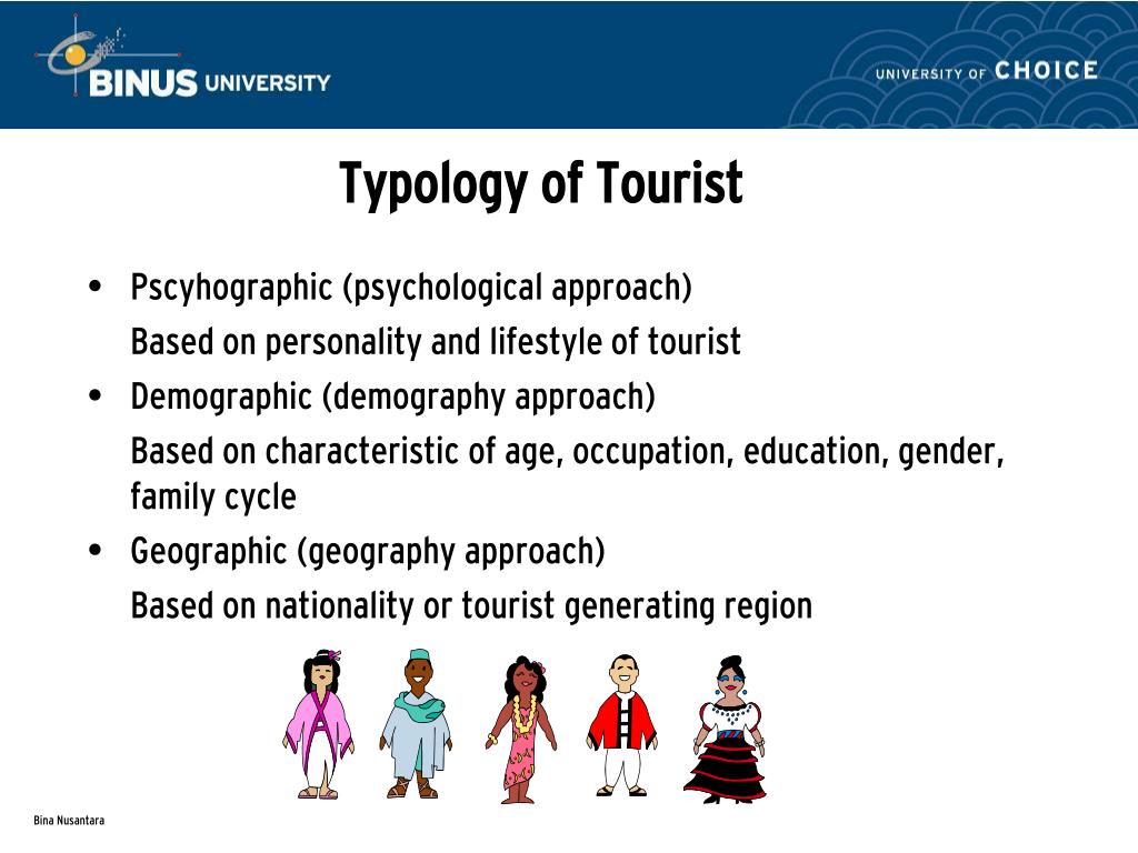 define tourist typology