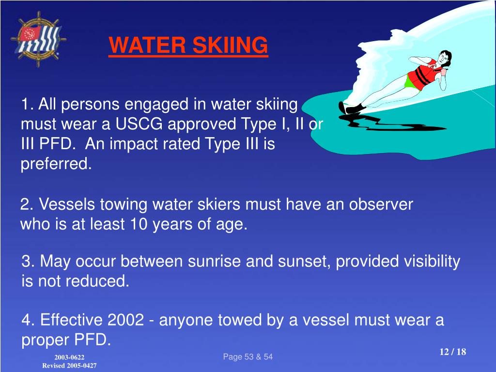 PPT NYS BOATING LAWS PowerPoint Presentation, free download ID37609