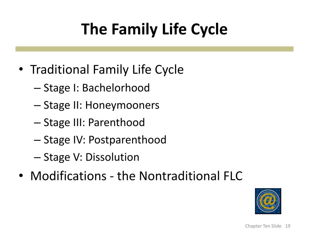 PPT - The Family and Its Social Class Standing PowerPoint Presentation ...