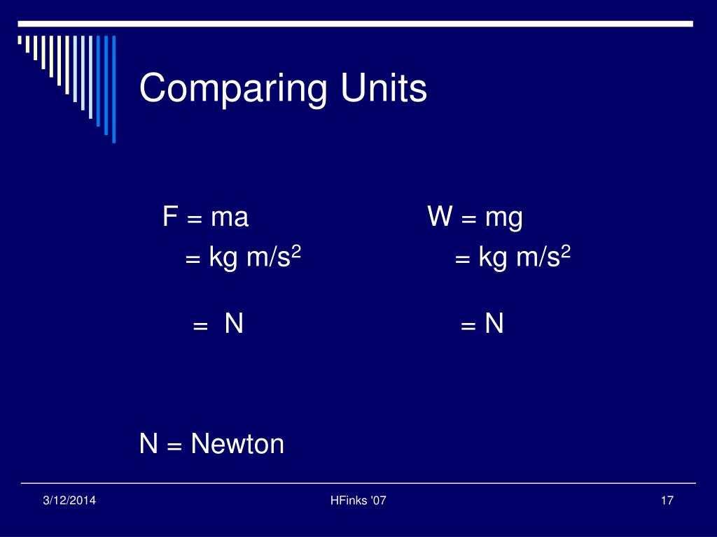 Ppt Newton S Laws Of Motion Powerpoint Presentation Free Download Id