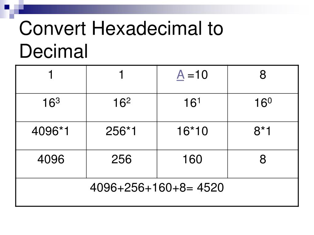 convert mac address to binary