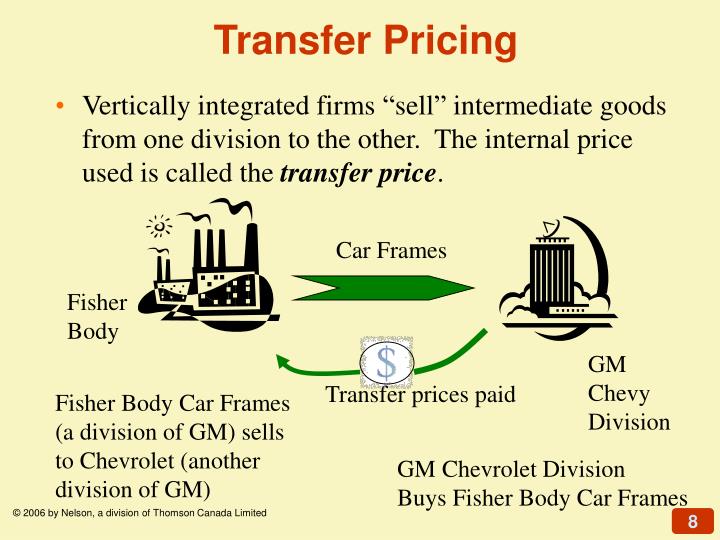 PPT Pricing of Joint Products and Transfer Pricing PowerPoint Presentation ID376737