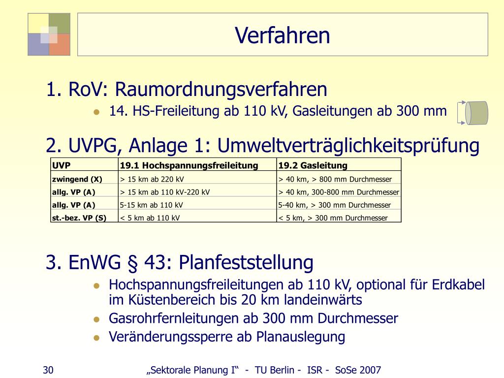 PPT - Fachplanung Energie PowerPoint Presentation, free download - ID:378213
