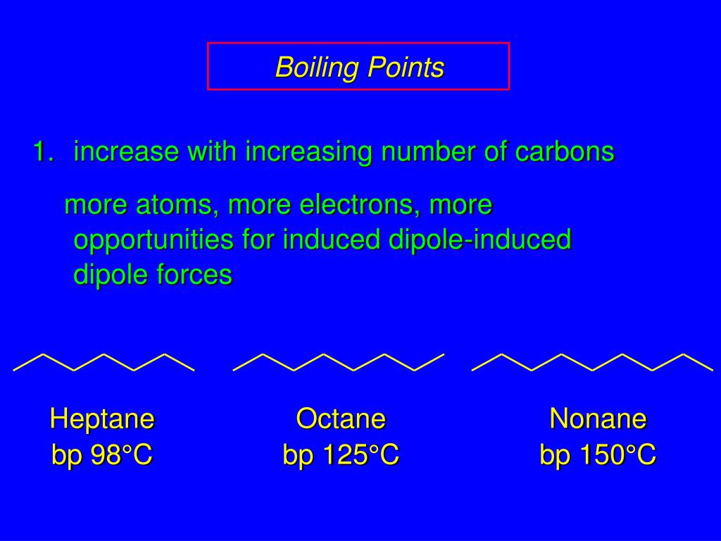 PPT Chapter 2; Hydrocarbon Frameworks; Alkanes PowerPoint Presentation ID378443