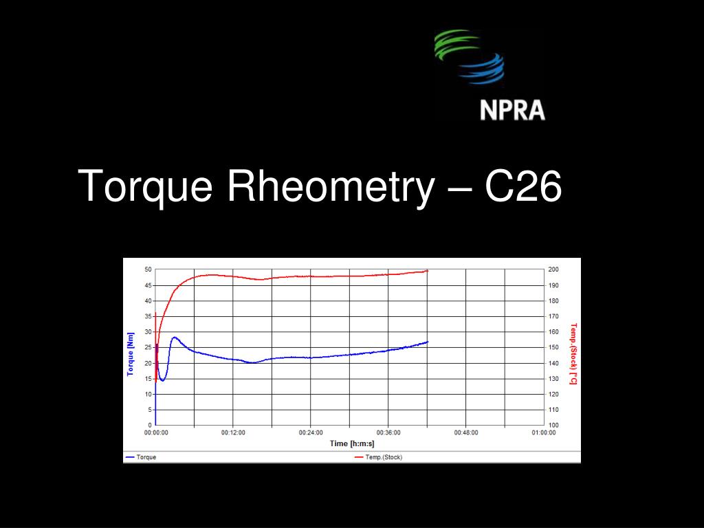 PPT - NPRA International Lubricants and Waxes Meeting PowerPoint ...