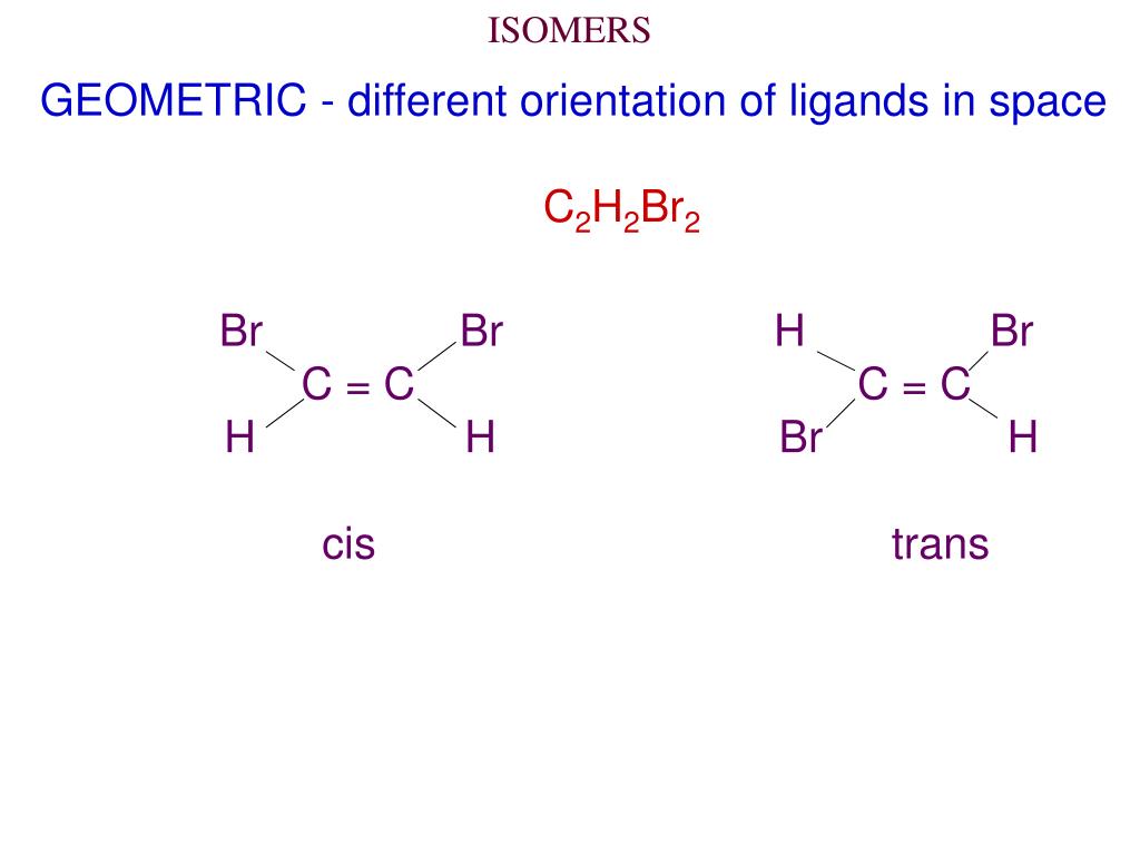 GEOMETRIC- different orientation of ligands in space C2H2Br2 Br Br H Br C =...