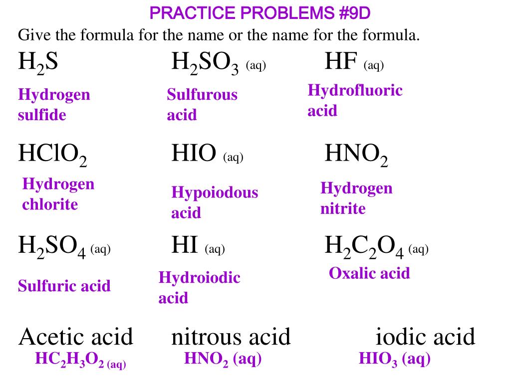 H2s кислота или нет. H2s кислота. Inorganic acids names. Hydroiodic acid. Acid names Formulas.