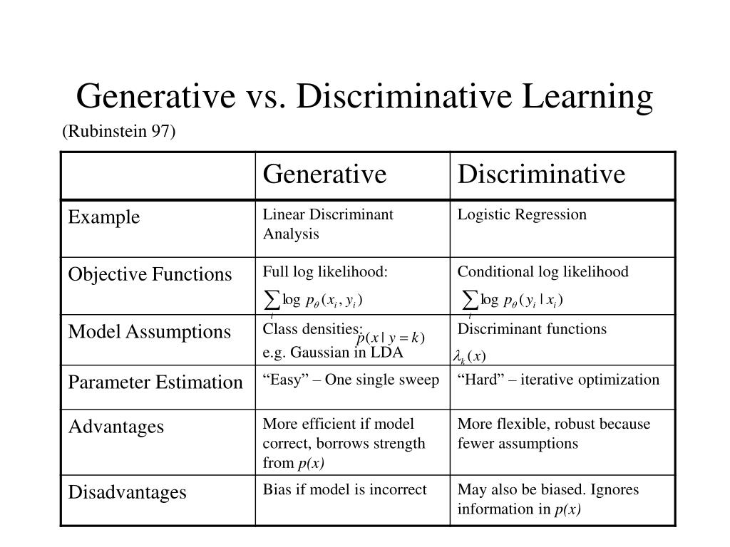 Generative model vs discriminative