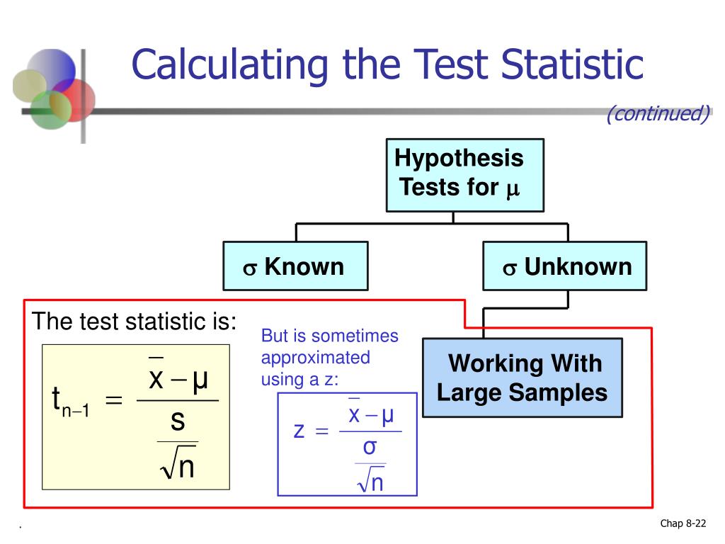 hypothesis statistic is
