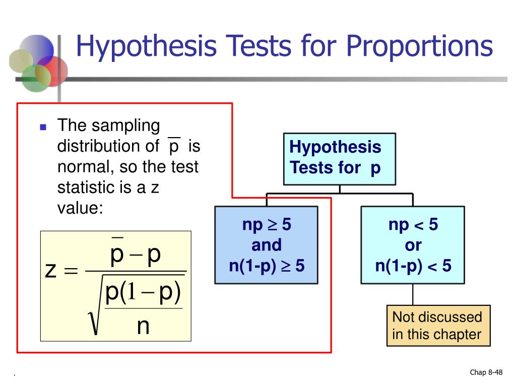 how to do a hypothesis test for proportions