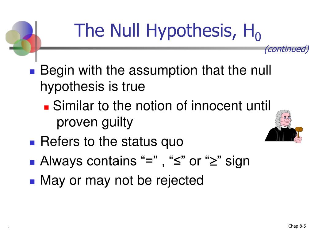 define null hypothesis (h0)