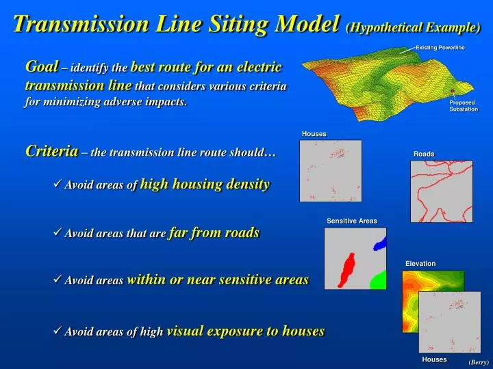 transmission line siting model hypothetical example n.