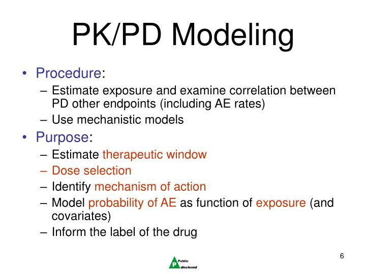 pk pd study – pharmacokinetics pk – QOIRG