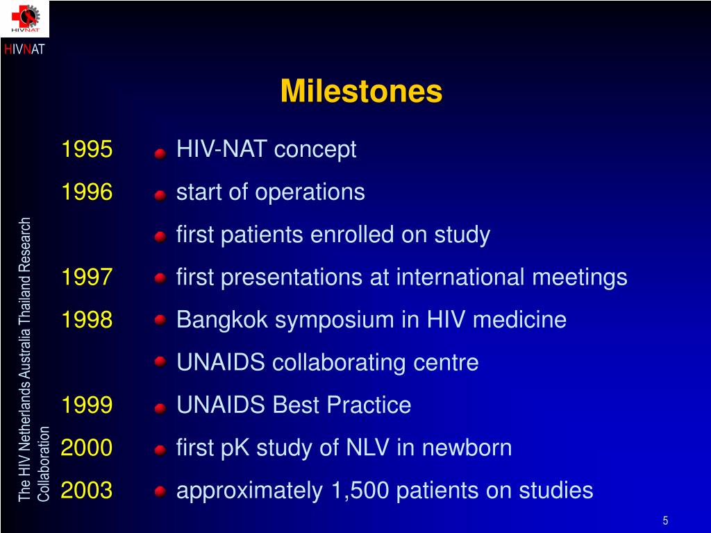 hiv case study hiv case study
