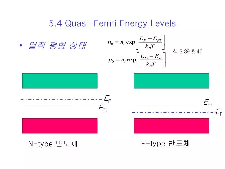 PPT - 5.4 Quasi-Fermi Energy Levels PowerPoint Presentation, free download  - ID:38104
