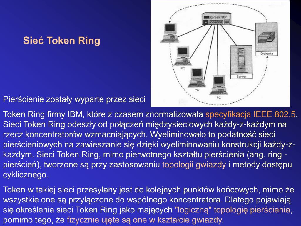 Przekazywanie żetonu Ang Token Występuje W Sieci O Strukturze Fizycznej PPT - Sieci komputerowe Wykład 5 PowerPoint Presentation, free download
