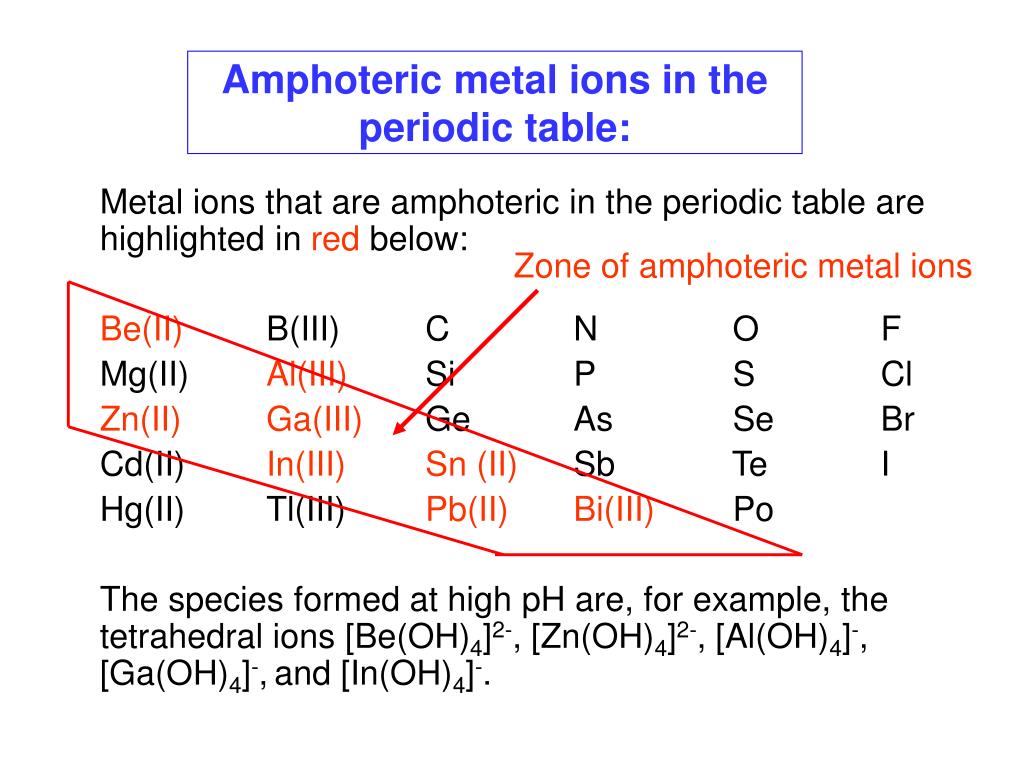 PPT Solubility of metal hydroxides, and amphoteric behavior