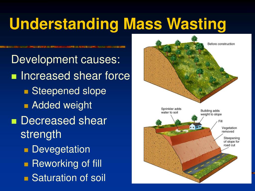 ppt-12-mass-wasting-powerpoint-presentation-free-download-id-381914