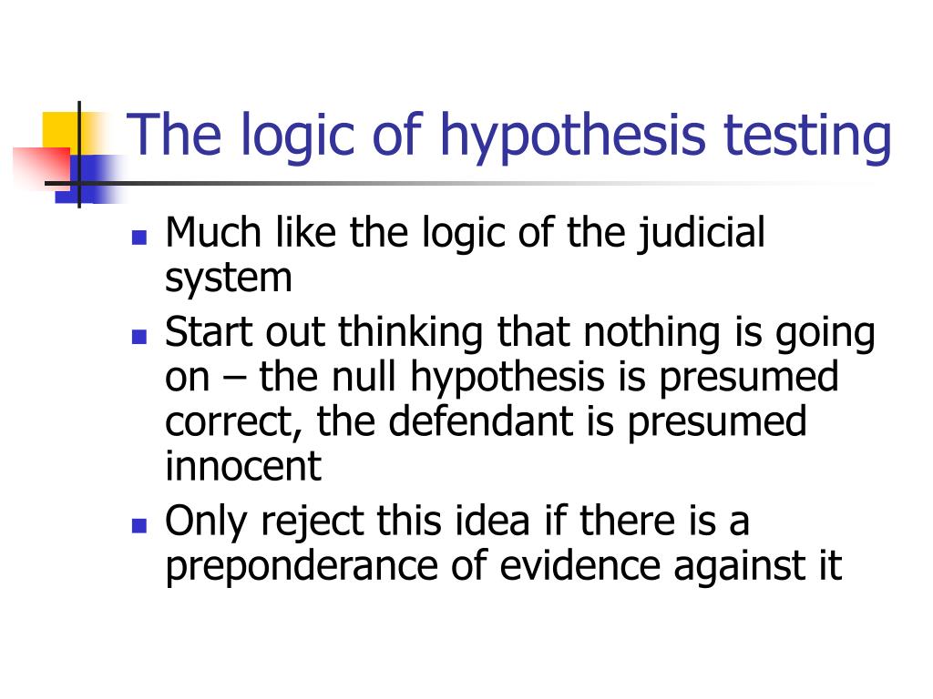 hypothesis must be logical
