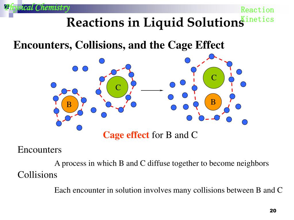PPT - Reaction Kinetics (5) PowerPoint Presentation, free download -  ID:382937