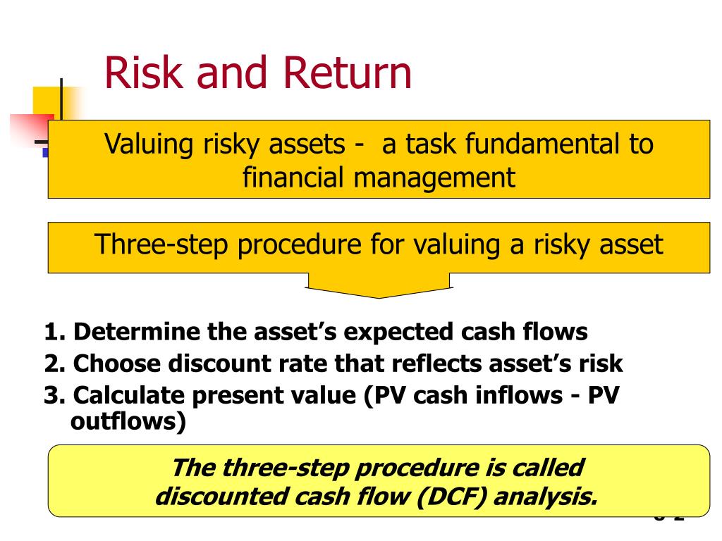 PPT - CHAPTER 8 Risk and Rates of Return PowerPoint Presentation, free