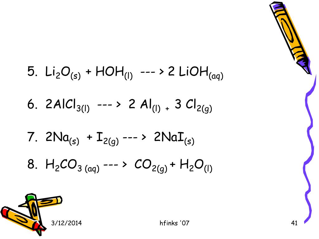 Na2s lioh. LIOH+so2. Реакции с LIOH. Li li2o LIOH li2so4. 2lioh + h2↑ схема.