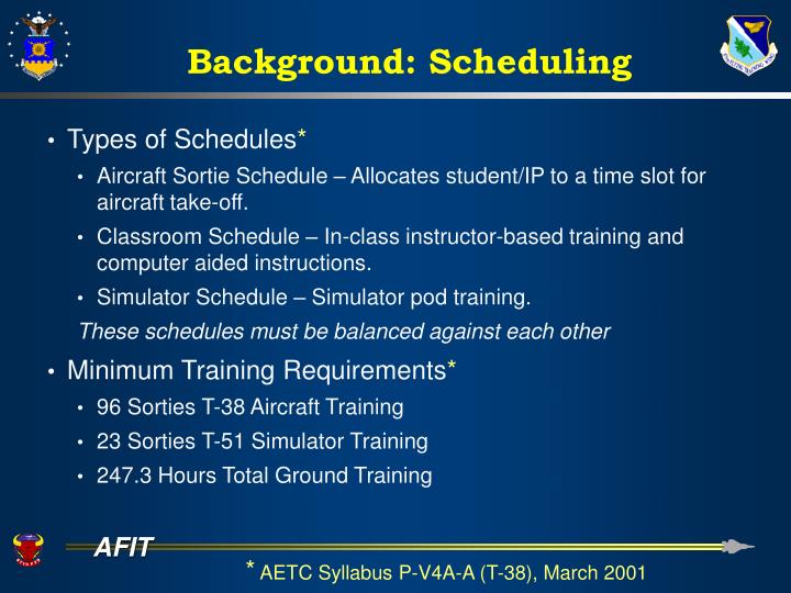 ppt an interactive decision support system for scheduling fighter
