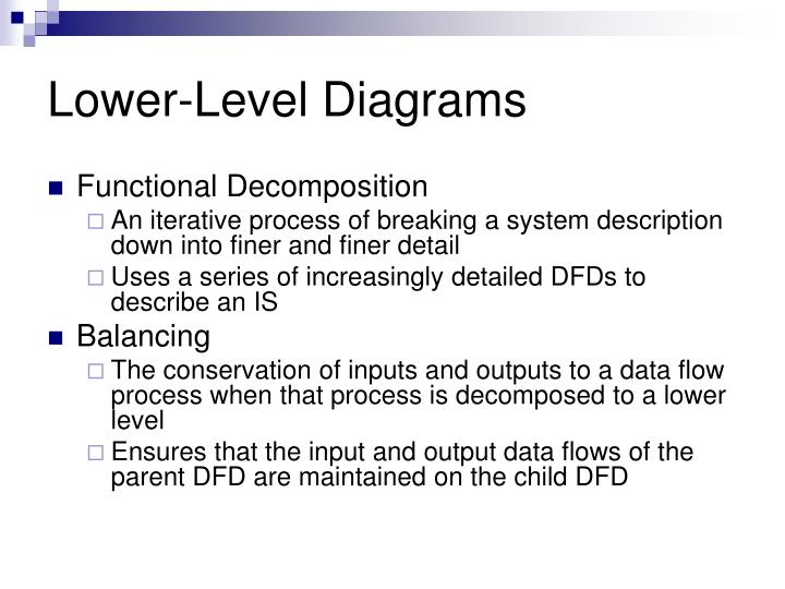 PPT - Data Flow Diagrams (DFDs) PowerPoint Presentation - ID:384959