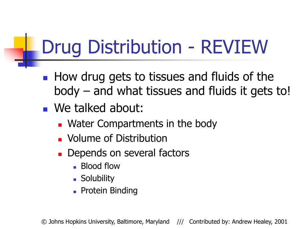 Buy metformin for pcos online