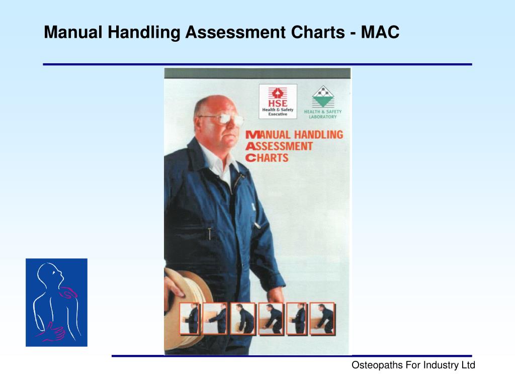 Manual Handling Assessment Charts Mac