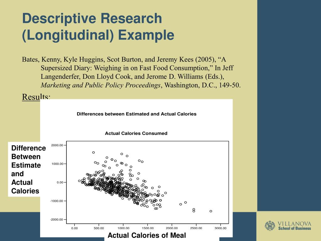 longitudinal design example