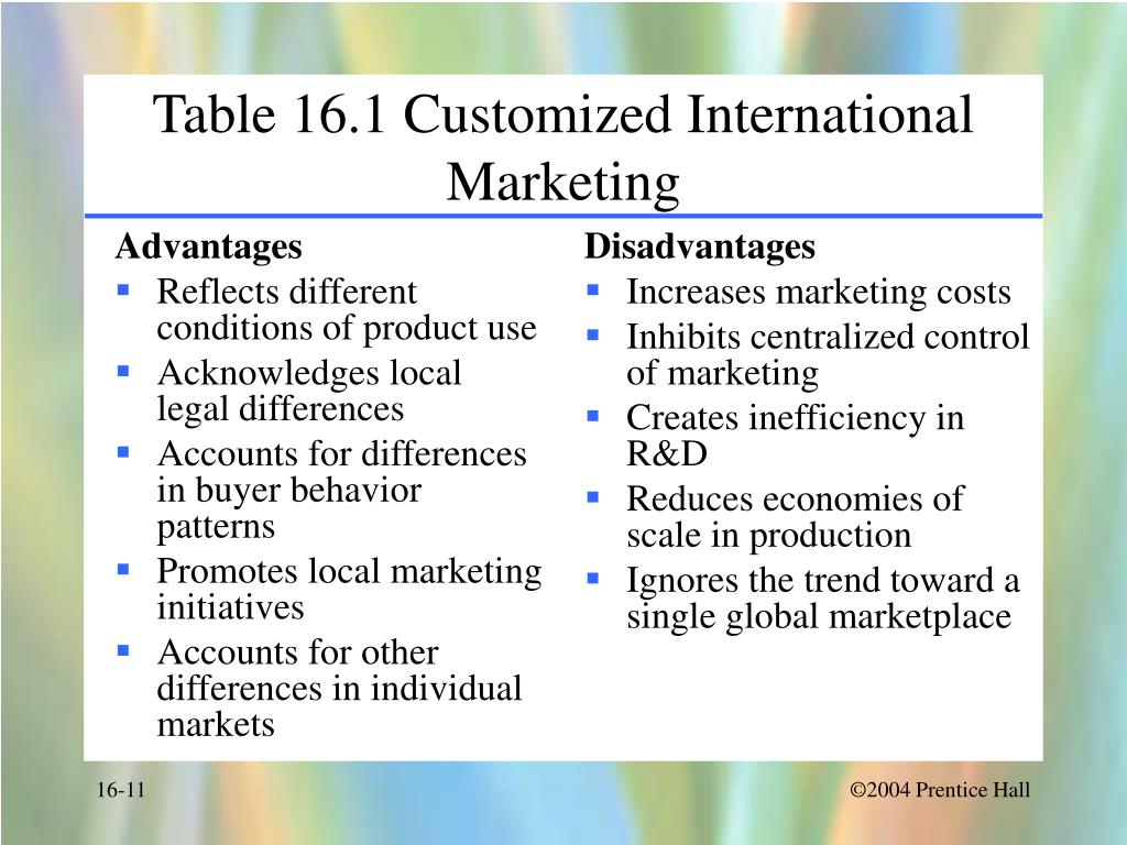advantages and disadvantages of global marketing