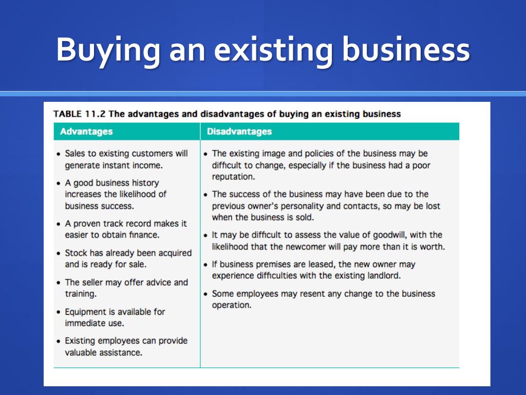 Finance To Purchase An Existing Business PPT - Business Planning PowerPoint Presentation, free download - ID:387851