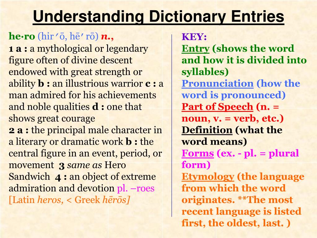 PPT Understanding Dictionary Entries PowerPoint Presentation Free 