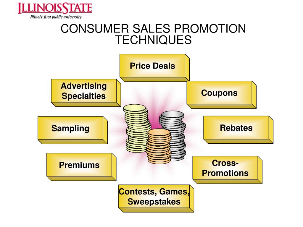 ppt-promotion-and-integrated-marketing-communication-powerpoint