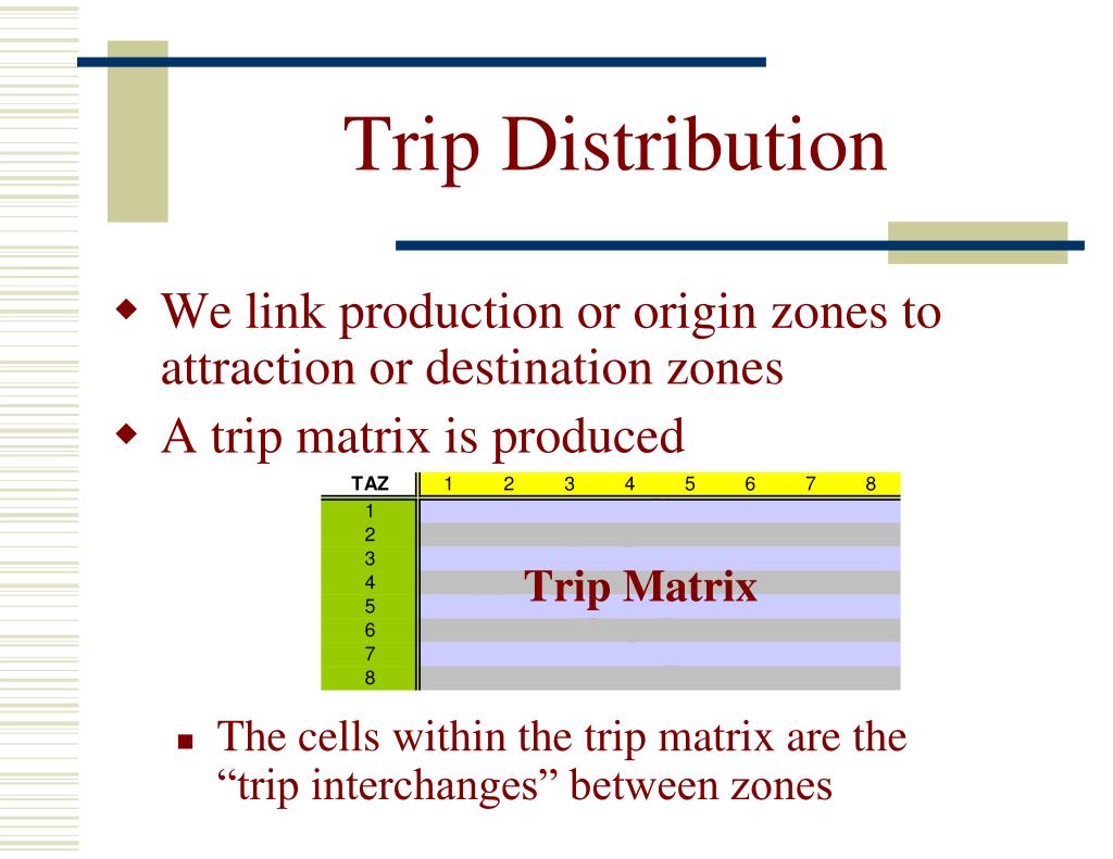methods of trip distribution ppt