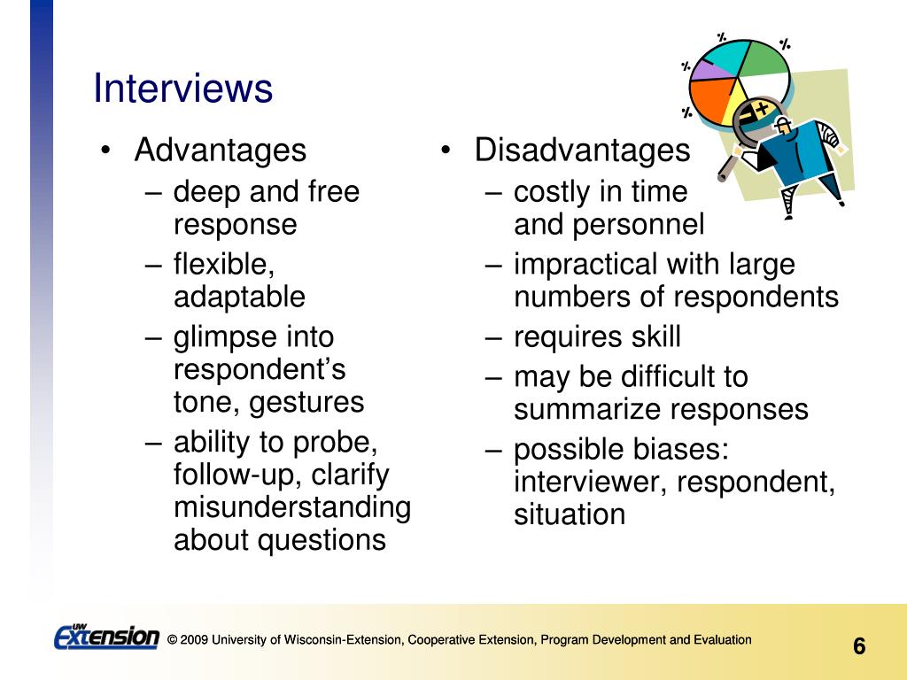presentation at interview advantages and disadvantages